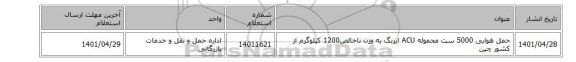 حمل هوایی 5000 ست محموله ACU ایربگ به وزن ناخالص1200 کیلوگرم از کشور چین
