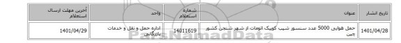 حمل  هوایی 5000 عدد  سنسور شیب کوییک اتومات از شهر شنجن کشور چین