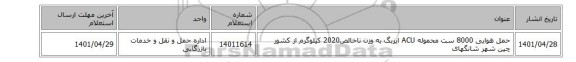 حمل هوایی 8000 ست محموله ACU ایربگ به وزن ناخالص2020 کیلوگرم از کشور چین شهر شانگهای