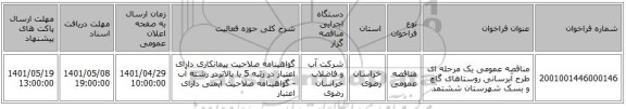 مناقصه، مناقصه عمومی یک مرحله ای طرح آبرسانی روستاهای گاچ و بسک شهرستان ششتمد