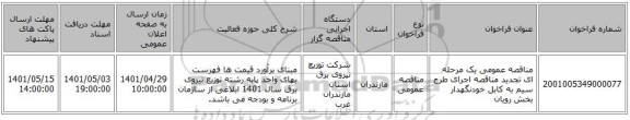 مناقصه، مناقصه عمومی یک مرحله ای تجدید مناقصه اجرای طرح سیم به کابل خودنگهدار بخش رویان