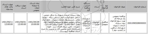 مناقصه، مناقصه عمومی یک مرحله ای نوبت سوم فراخوان برون سپاری خدمات شهری شهرداری شاهین دژ (تجدید دوم )