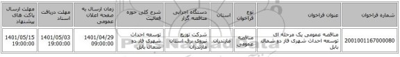 مناقصه، مناقصه عمومی یک مرحله ای توسعه احداث شهری فاز دو	شمال بابل