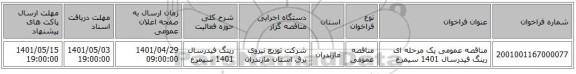 مناقصه، مناقصه عمومی یک مرحله ای رینگ فیدرسال 1401	سیمرغ