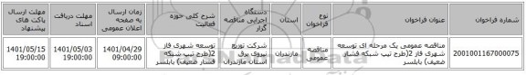 مناقصه، مناقصه عمومی یک مرحله ای توسعه شهری فاز 2(طرح تیپ شبکه فشار ضعیف)	بابلسر