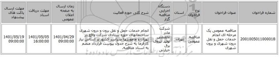 مناقصه، مناقصه عمومی یک مرحله ای انجام خدمات حمل و نقل درون شهری و برون شهری