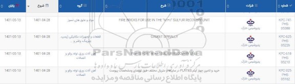 استعلام FIRE BRICKS FOR USE IN THE M.H.I و...