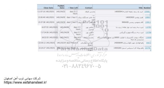 استعلام خرید یک ردیف تیغچه الماسه ... 