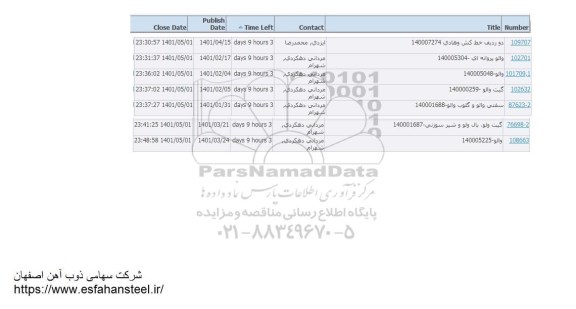 استعلام والو پروانه ای ...