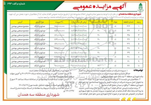 مزایده فروش 10 قطعه از بلوک C1 به مساحت 40 مترمربع