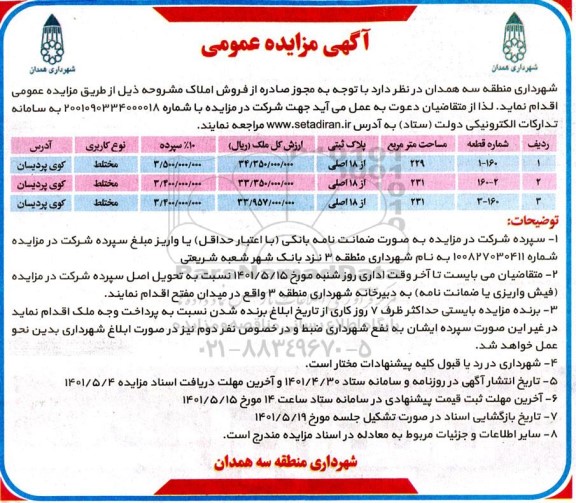 مزایده فروش املاک با کاربری مختلط
