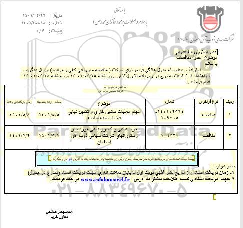 فراخوان انجام عمليات ماشين كاری و تكميل نهايی قطعات نيمه ساخته  ...