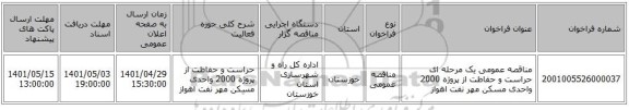 مناقصه، مناقصه عمومی یک مرحله ای حراست و حفاظت از پروژه 2000 واحدی مسکن مهر نفت اهواز