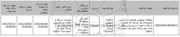 مناقصه، مناقصه عمومی همزمان با ارزیابی (یکپارچه) یک مرحله ای تعمیرات شبکه و حوادث و روشنایی  معابر  واحد  بهر برداری امور برق شهرستان جرقویه