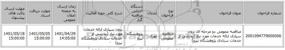مناقصه، مناقصه عمومی دو مرحله ای برون سپاری ارائه خدمات مورد نیاز (بخشی از خدمات ستادی پژوهشگاه نیرو)