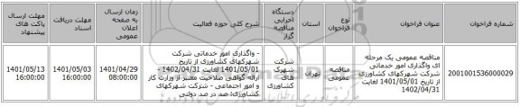مناقصه، مناقصه عمومی یک مرحله ای واگذاری امور خدماتی شرکت شهرکهای کشاورزی  از تاریخ 1401/05/01 لغایت 1402/04/31