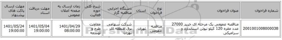 مناقصه، مناقصه عمومی یک مرحله ای خرید 27000 عدد مقره 120 کیلو نیوتن استاندارد و سرامیکی