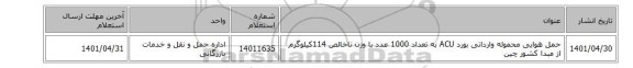 حمل هوایی محموله وارداتی بورد ACU  به تعداد 1000 عدد با وزن ناخالص 114کیلوگرم از مبدا کشور چین