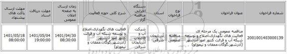 مناقصه، مناقصه عمومی یک مرحله ای فعالیت های نگهداری،اصلاح و توسعه شبکه آب و قرائت کنتور امور آذرشهر (آذرشهر،گوگان،ممقان و تیمورلو)