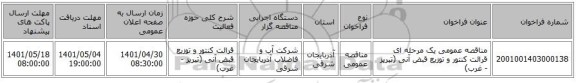 مناقصه، مناقصه عمومی یک مرحله ای قرائت کنتور و توزیع قبض آنی (تبریز - غرب)