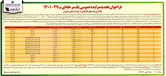 مزایده تعداد 17 واحد کارگاهی - تجدید