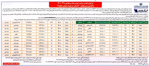 تجدید مزایده تعداد 23 قطعه زمین تجاری - خدماتی