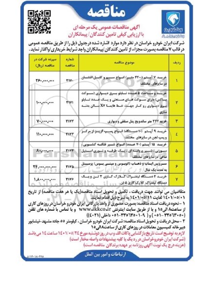 مناقصه خرید 7 آیتم (4200 متر) انواع سیم و کابل افشان ...