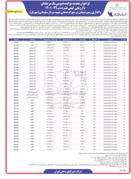 تجدید مزایده عمومی واگذاری زمین صنعتی در شهرک صنعتی شهید سردار سلیمانی (شهریار)