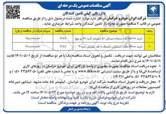مناقصه خرید 156000 عدد سنباده دیسکی ...