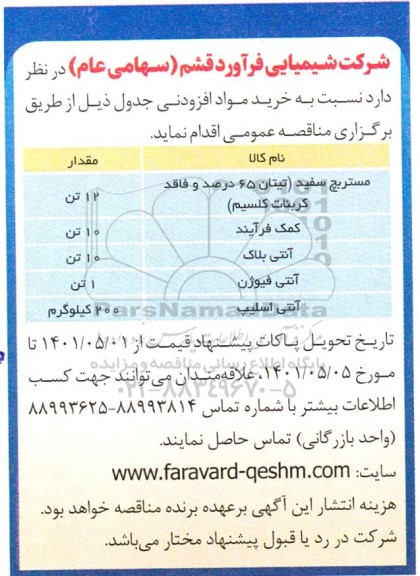 مناقصه خرید مواد افزودنی 