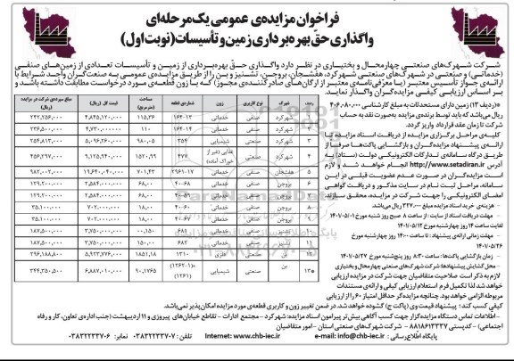 مزایده واگذاری حق بهره برداری زمین و تاسیسات 