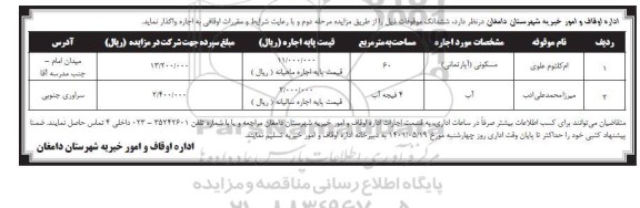 مزایده اجاره ششدانگ موقوفات
