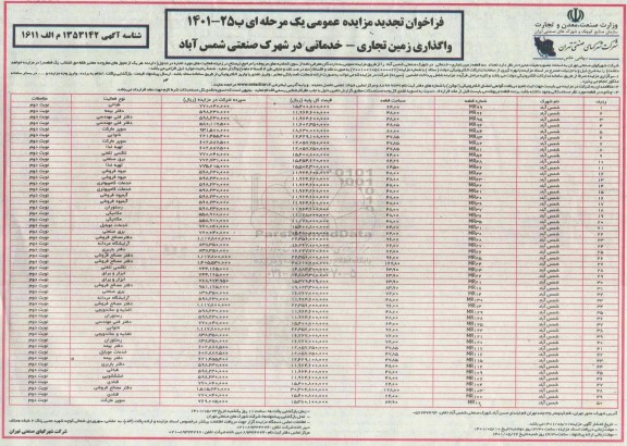 مزایده واگذاری 50 قطعه زمین تجاری - خدماتی