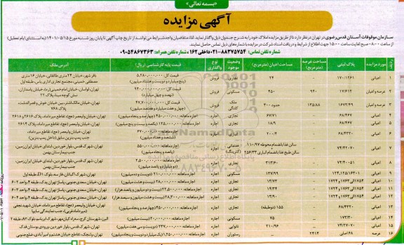 مزایده واگذاری املاک