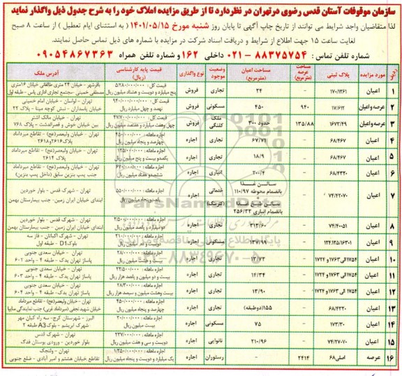 مزایده، مزایده عمومی واگذاری املاک 