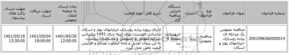 مناقصه، مناقصه عمومی یک مرحله ای پیاده روسازی خیابانهای بهار و اسکان
