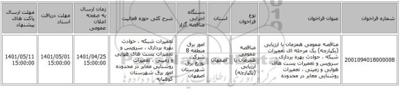 مناقصه، مناقصه عمومی همزمان با ارزیابی (یکپارچه) یک مرحله ای تعمیرات شبکه ، حوادث بهره برداری ، سرویس و تعمیرات پست های هوایی و زمینی ، تعمیرات روشنایی معابر در محدوده