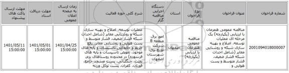 مناقصه، مناقصه عمومی همزمان با ارزیابی (یکپارچه) یک مرحله ای عملیات توسعه، اصلاح و بهینه سازی شبکه  و روشنایی معابر (شامل احداث شبکه فشار ضعیف، فشار متوسط و پست هوایی و