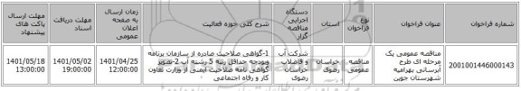 مناقصه، مناقصه عمومی یک مرحله ای طرح آبرسانی بهرامیه  شهرستان جوین