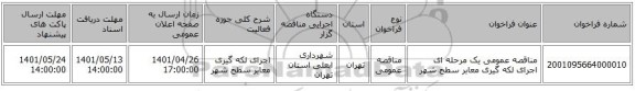 مناقصه، مناقصه عمومی یک مرحله ای اجرای لکه گیری معابر سطح شهر