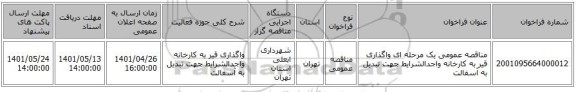 مناقصه، مناقصه عمومی یک مرحله ای واگذاری قیر به کارخانه واجدالشرایط جهت تبدیل به آسفالت