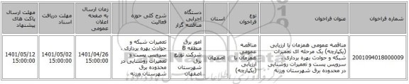 مناقصه، مناقصه عمومی همزمان با ارزیابی (یکپارچه) یک مرحله ای تعمیرات شبکه و حوادث بهره برداری ،  سرویس پست و تعمیرات روشنایی در محدوده برق شهرستان ورزنه