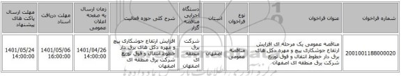 مناقصه، مناقصه عمومی یک مرحله ای افزایش ارتفاع جوشکاری پیچ و مهره دکل های برق دار خطوط انتقال و فوق توزیع شرکت برق منطقه ای اصفهان