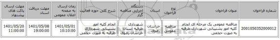 مناقصه، مناقصه عمومی یک مرحله ای انجام کلیه امور پشتیبانی شهرداری طرقبه به صورت حجمی