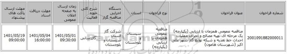 مناقصه، مناقصه عمومی همزمان با ارزیابی (یکپارچه) یک مرحله ای تهیه مصالح و اجرای عملیات احداث خط تغذیه و شبکه توزیع گاز شهر علی اکبر (شهرستان هامون)