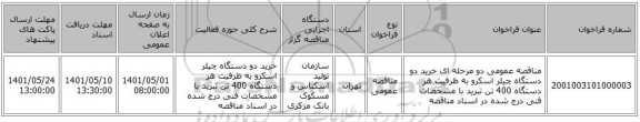 مناقصه، مناقصه عمومی دو مرحله ای خرید دو دستگاه چیلر اسکرو به ظرفیت هر دستگاه 400 تن تبرید با مشخصات فنی درج شده در اسناد مناقصه