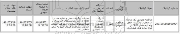 مناقصه، مناقصه عمومی یک مرحله ای عملیات بارگیری، حمل و تخلیه مقدار 6000 تن انواع نهاده های کشاورزی