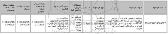 مناقصه، مناقصه عمومی همزمان با ارزیابی (یکپارچه) یک مرحله ای مناقصه خرید 52300متر لوله پلی اتیلنی آبرسانی همراه با باراندازی و تحویل در انبار کارفرما
