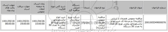 مناقصه، مناقصه عمومی همزمان با ارزیابی (یکپارچه) دو مرحله ای خرید انواع ترانسفورماتور روغنی توزیع کم تلفات به تعداد 50 دستگاه