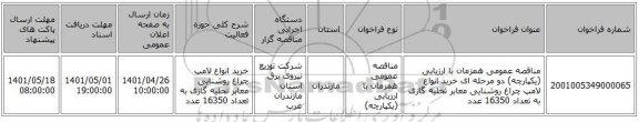 مناقصه، مناقصه عمومی همزمان با ارزیابی (یکپارچه) دو مرحله ای خرید انواع لامپ چراغ روشنایی معابر تخلیه گازی به تعداد 16350 عدد